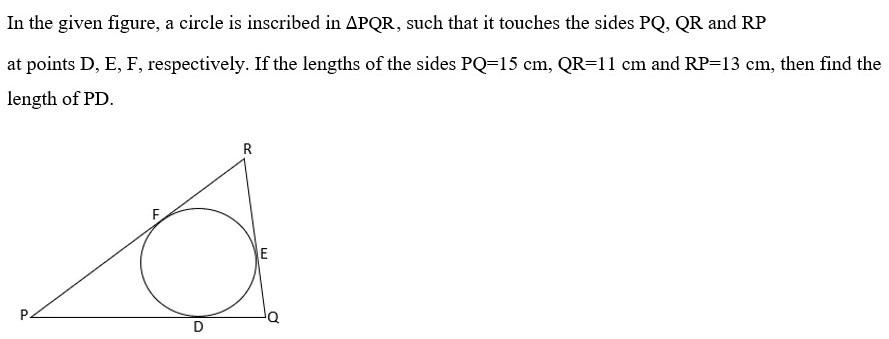 Figure for question 1