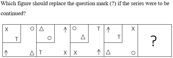Figure for question 4