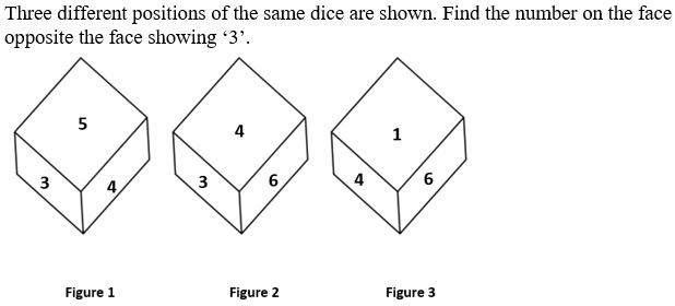 Figure for question 21