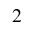 Figure for question 5, option (c)