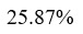 Figure for question 14, option (b)