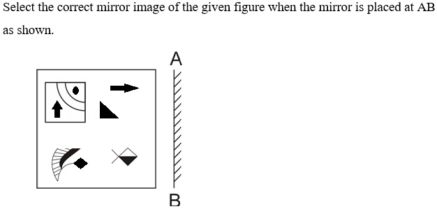 Figure for question 7