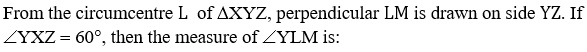 Figure for question 22