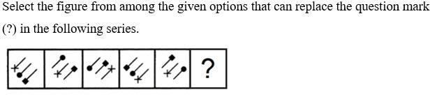 Figure for question 15