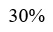 Figure for question 12, option (b)