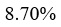 Figure for question 13, option (a)