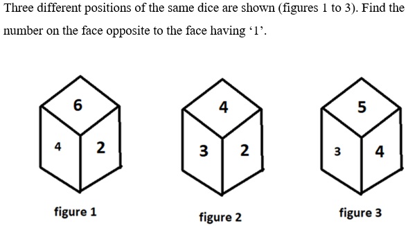 Figure for question 1