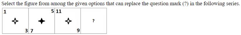 Figure for question 3