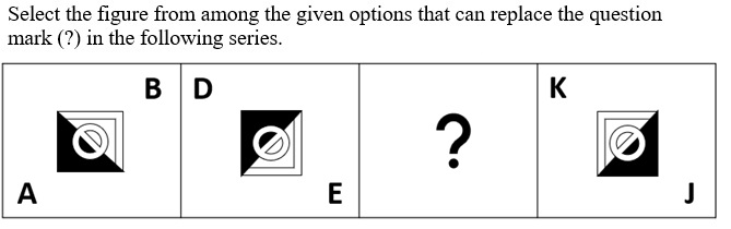 Figure for question 2