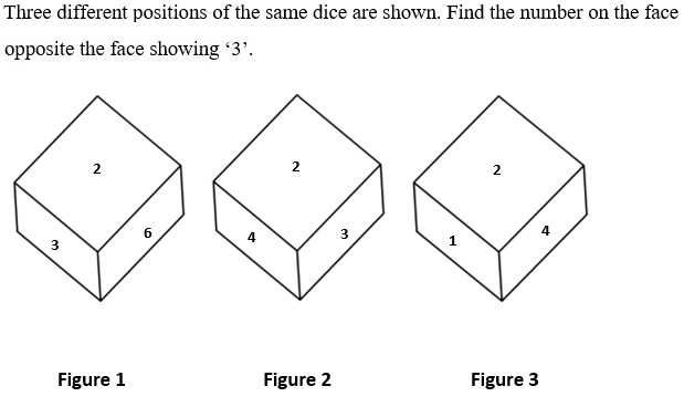 Figure for question 12