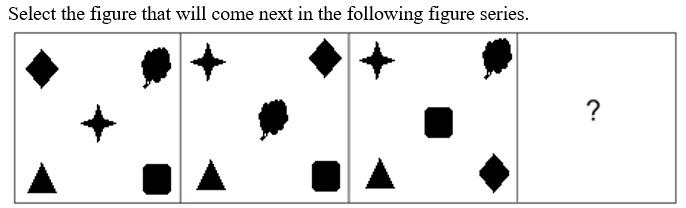 Figure for question 16