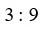 Figure for question 9, option (b)