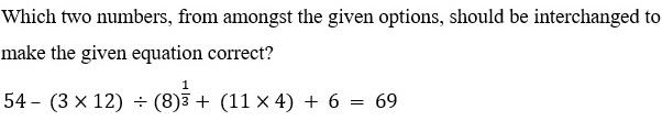 Figure for question 23