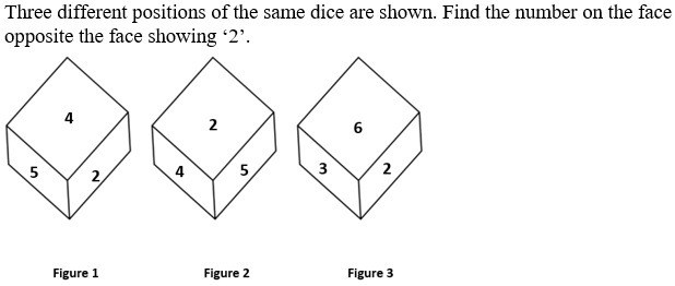 Figure for question 3