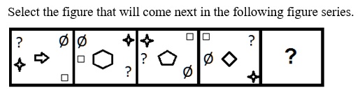 Figure for question 11