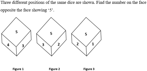 Figure for question 18