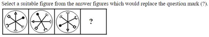 Figure for question 7