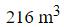 Figure for question 2, option (a)