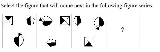 Figure for question 22