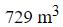 Figure for question 2, option (d)
