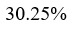 Figure for question 12, option (c)