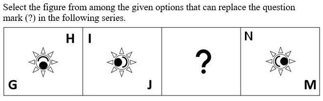 Figure for question 19