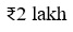 Figure for question 20, option (c)