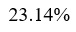 Figure for question 13, option (a)