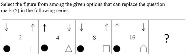 Figure for question 18