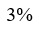 Figure for question 11, option (d)