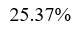 Figure for question 3, option (b)