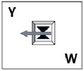 Figure for question 5, option (c)