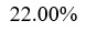 Figure for question 3, option (c)