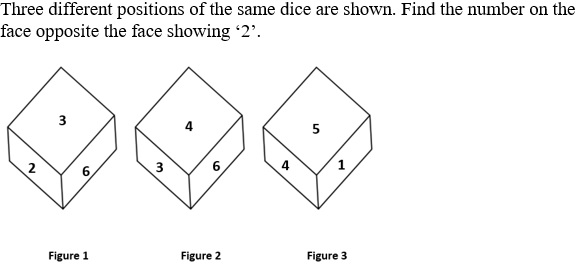 Figure for question 12
