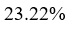 Figure for question 3, option (d)