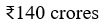 Figure for question 9, option (d)