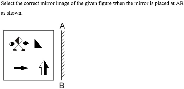 Figure for question 5