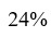 Figure for question 12, option (b)