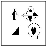 Figure for question 2, option (c)