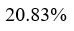 Figure for question 12, option (c)
