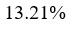 Figure for question 24, option (d)