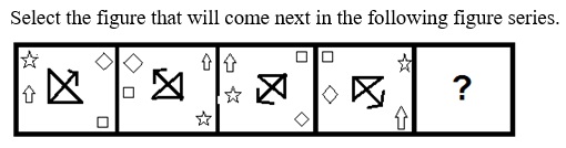 Figure for question 11