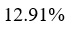 Figure for question 24, option (c)