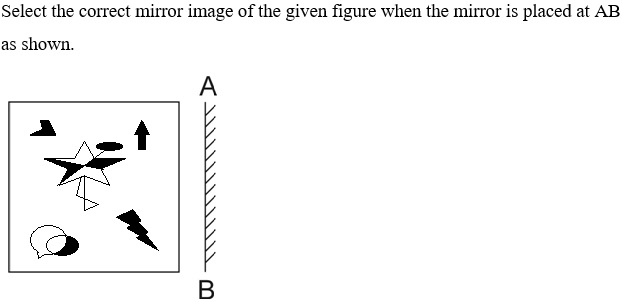 Figure for question 6