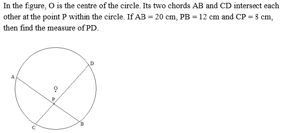 Figure for question 2