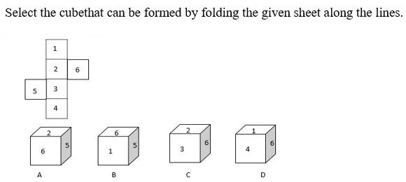 Figure for question 23