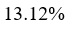 Figure for question 24, option (a)