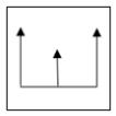Figure for question 5, option (c)