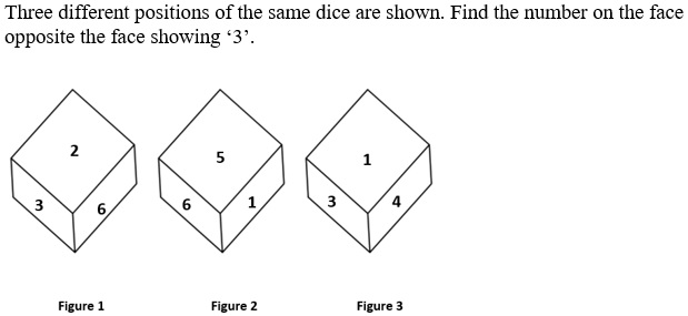 Figure for question 13