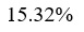 Figure for question 11, option (c)